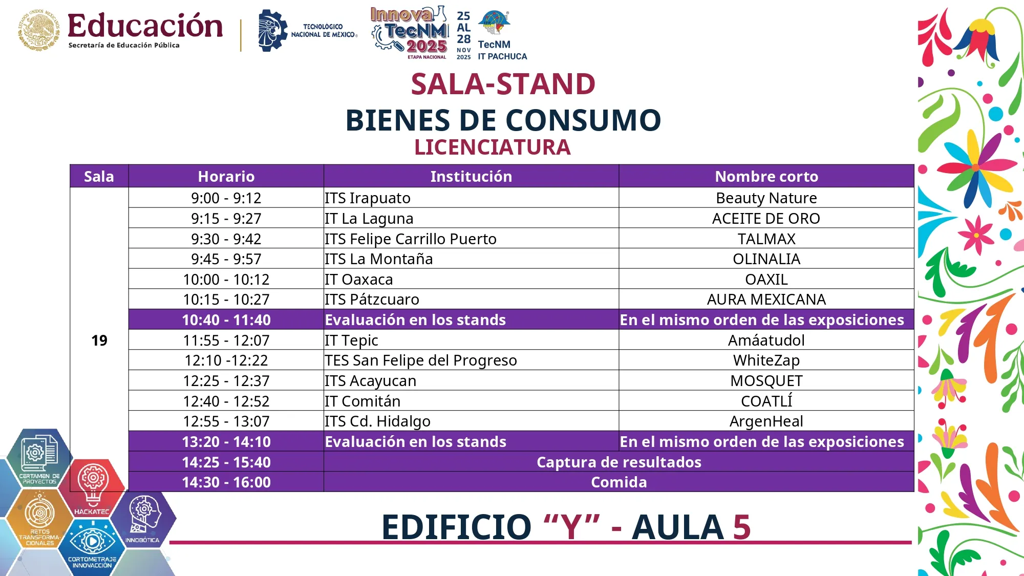 Programa InnovaTecNM 2025